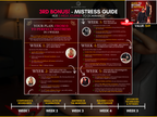 Ultimate Femdom Bundle - 9 Sex Games for Sub Man.