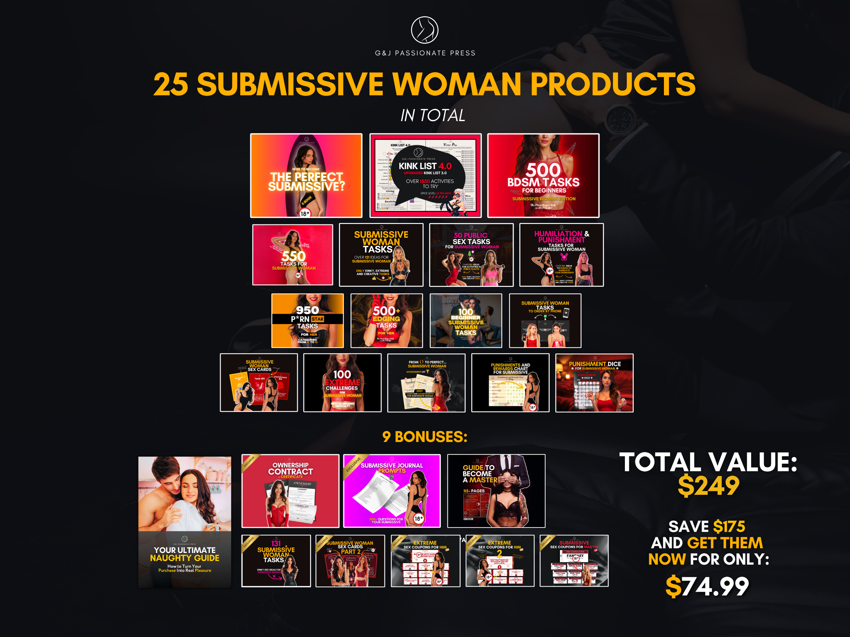 Ultimate Submissive Woman Bundle - 16 Sex Products for Sub.
