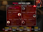 Ultimate Femdom Bundle - 6 Physical Female-led Products.