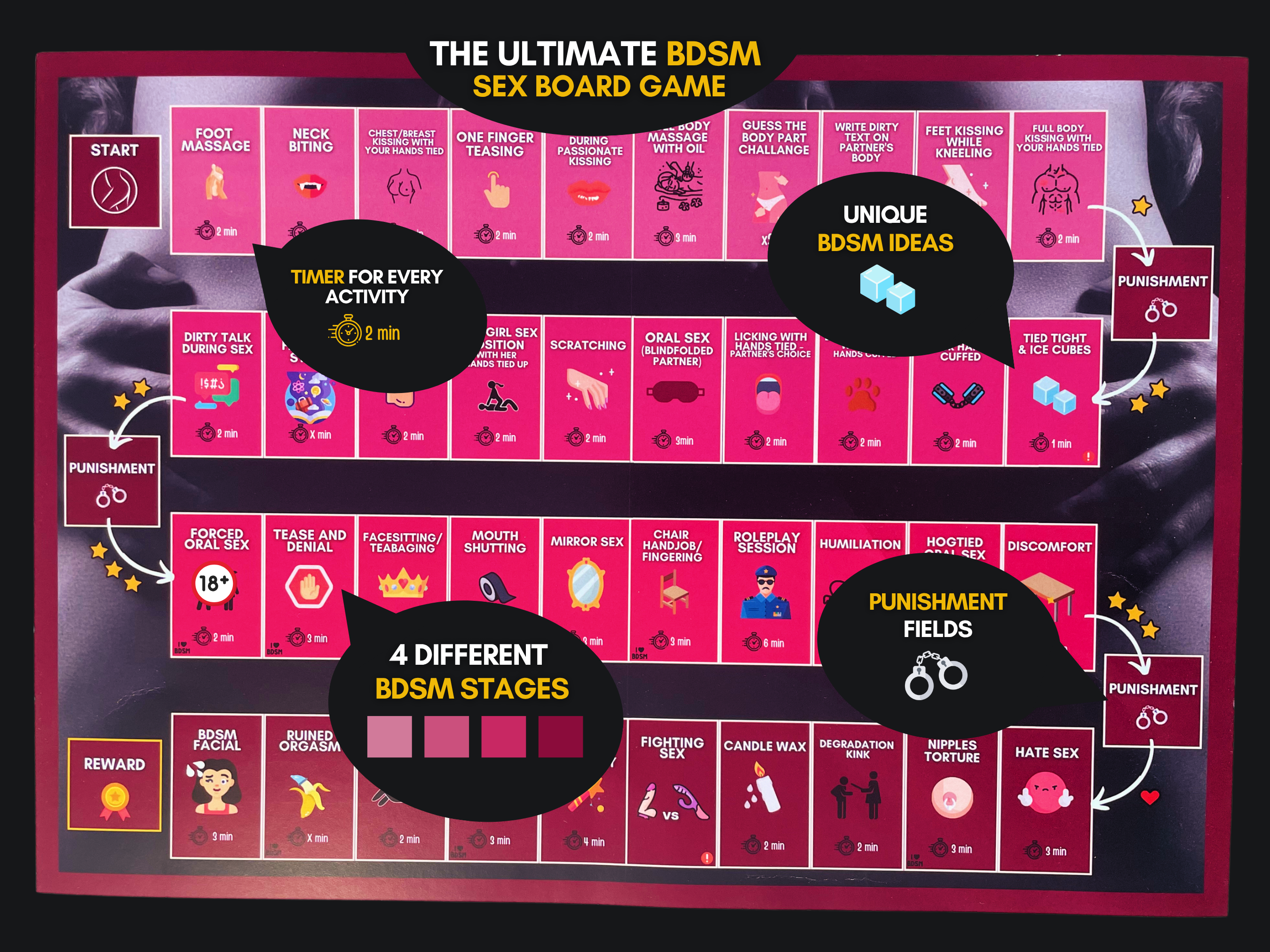 BDSM Board Sex Game for Couples - Physical Version.