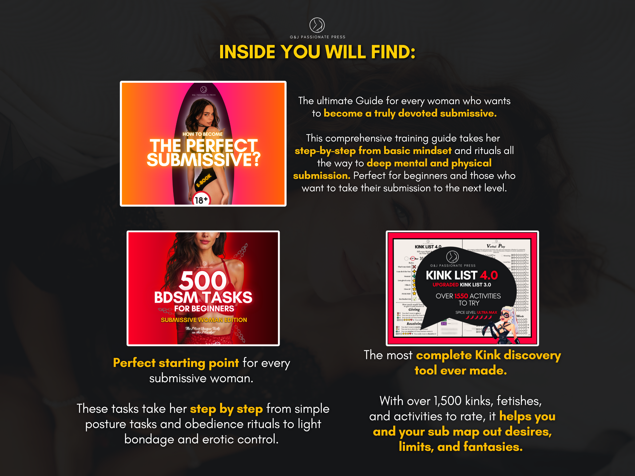 Ultimate Submissive Woman Bundle - 16 Sex Products for Sub.