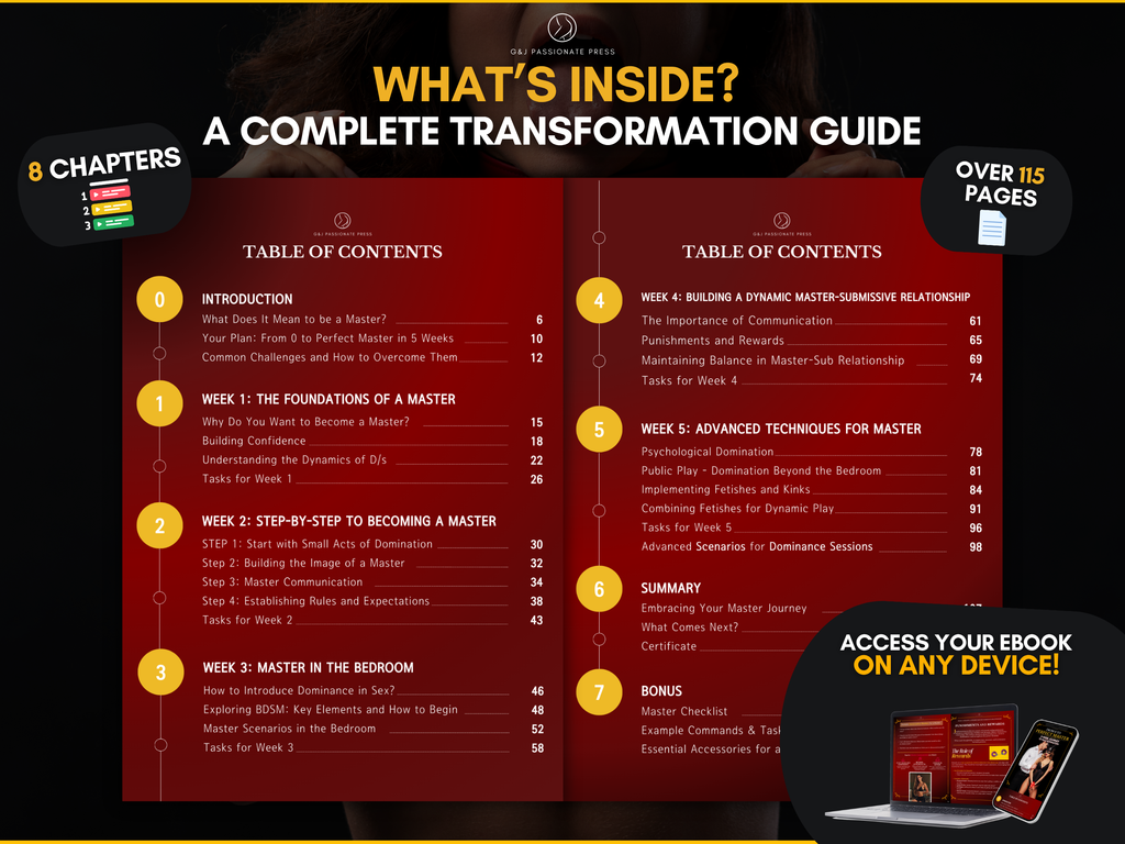 Guide to Become a Master table of contents preview showing 8 chapters, 115+ pages, and access on any device