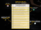 How to use graphic explaining the start day, ticking completed challenges, and completing tasks one by one from 1 to 100