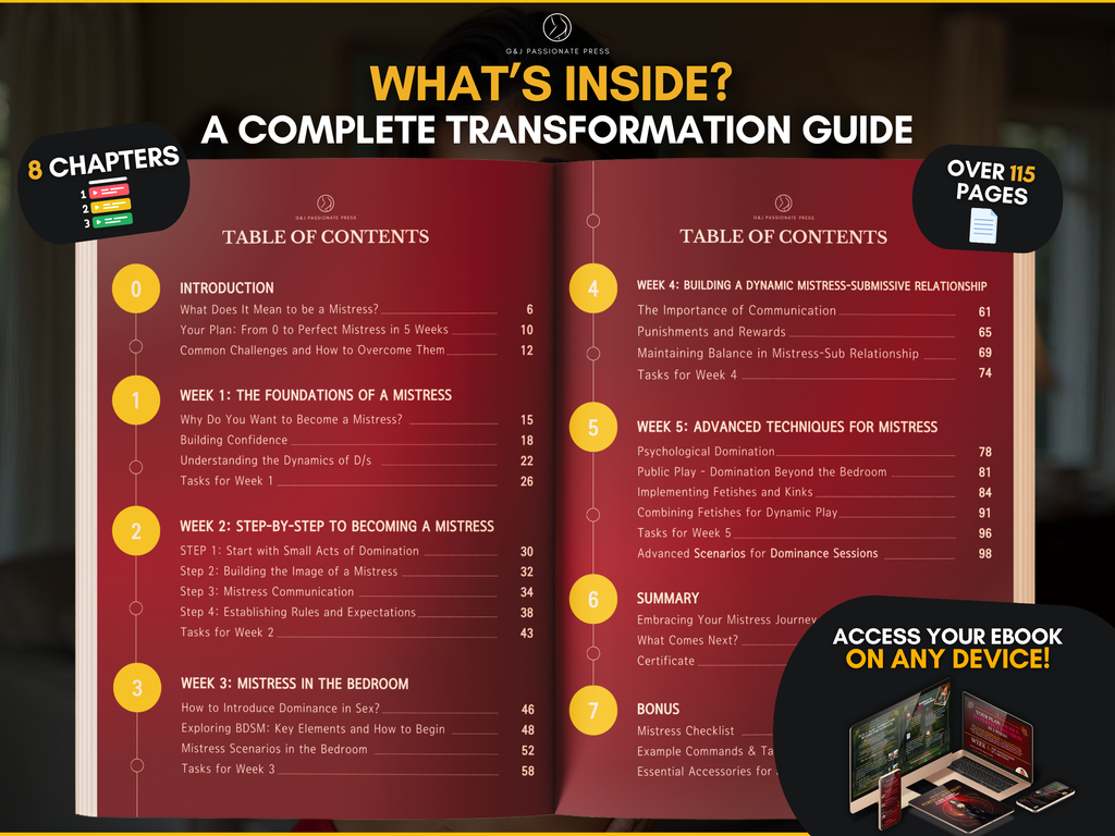 Guide to Become a Mistress table of contents preview showing 8 chapters, 115+ pages, and access on any device