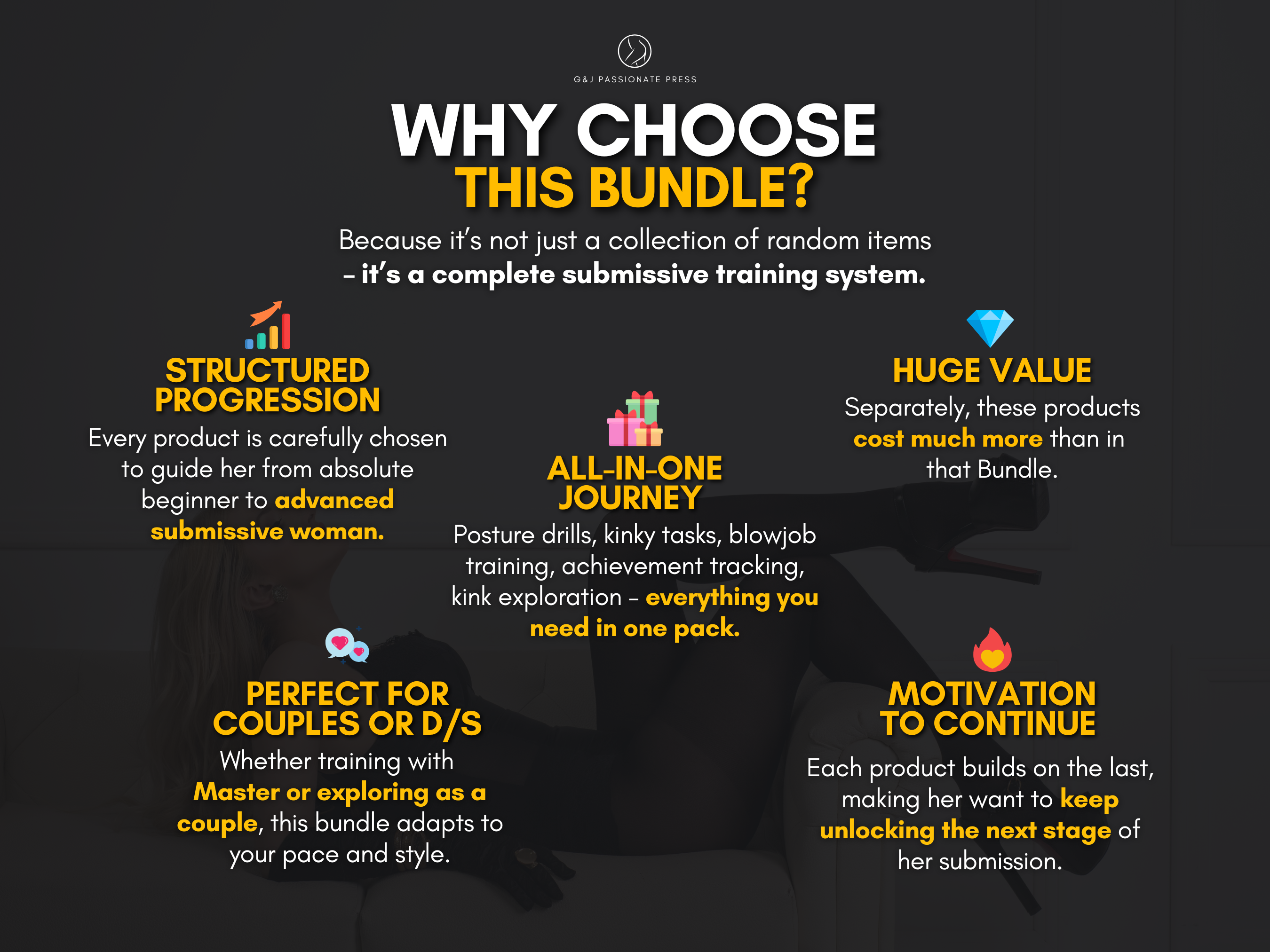Submissive Woman Bundle for Beginners