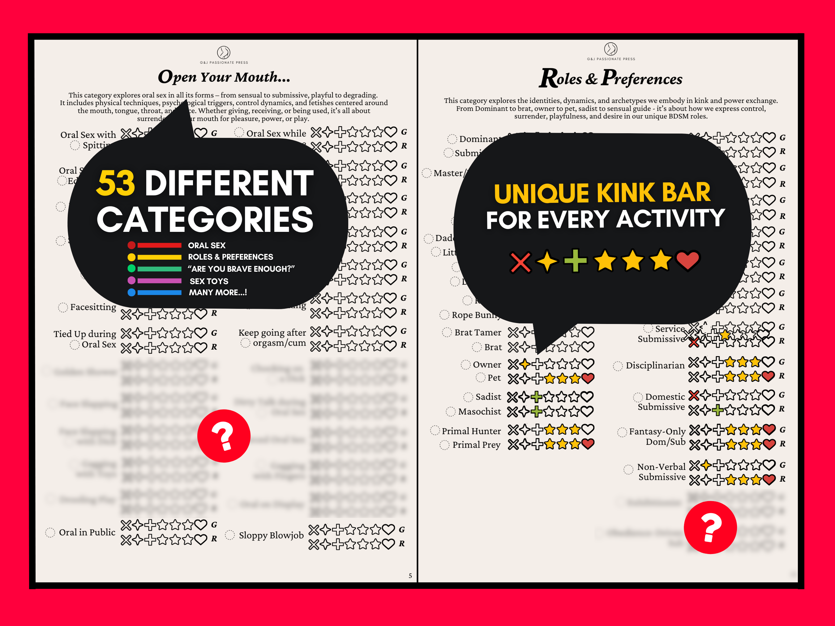 Kink List 4.0 preview showing 53 kink categories and a unique rating bar for every activity