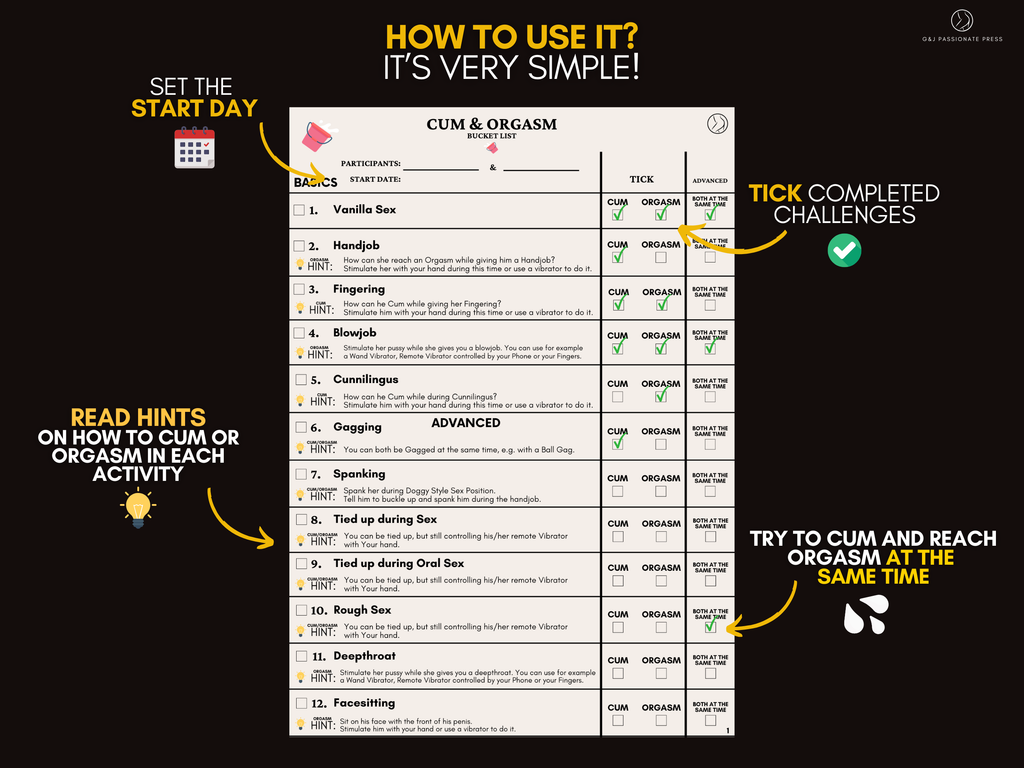 Cum and Orgasm Bucket List how-to-use graphic showing start date, hints, completed challenge ticks, and orgasm tracking
