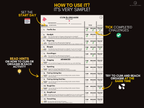 Cum and Orgasm Bucket List how-to-use graphic showing start date, hints, completed challenge ticks, and orgasm tracking
