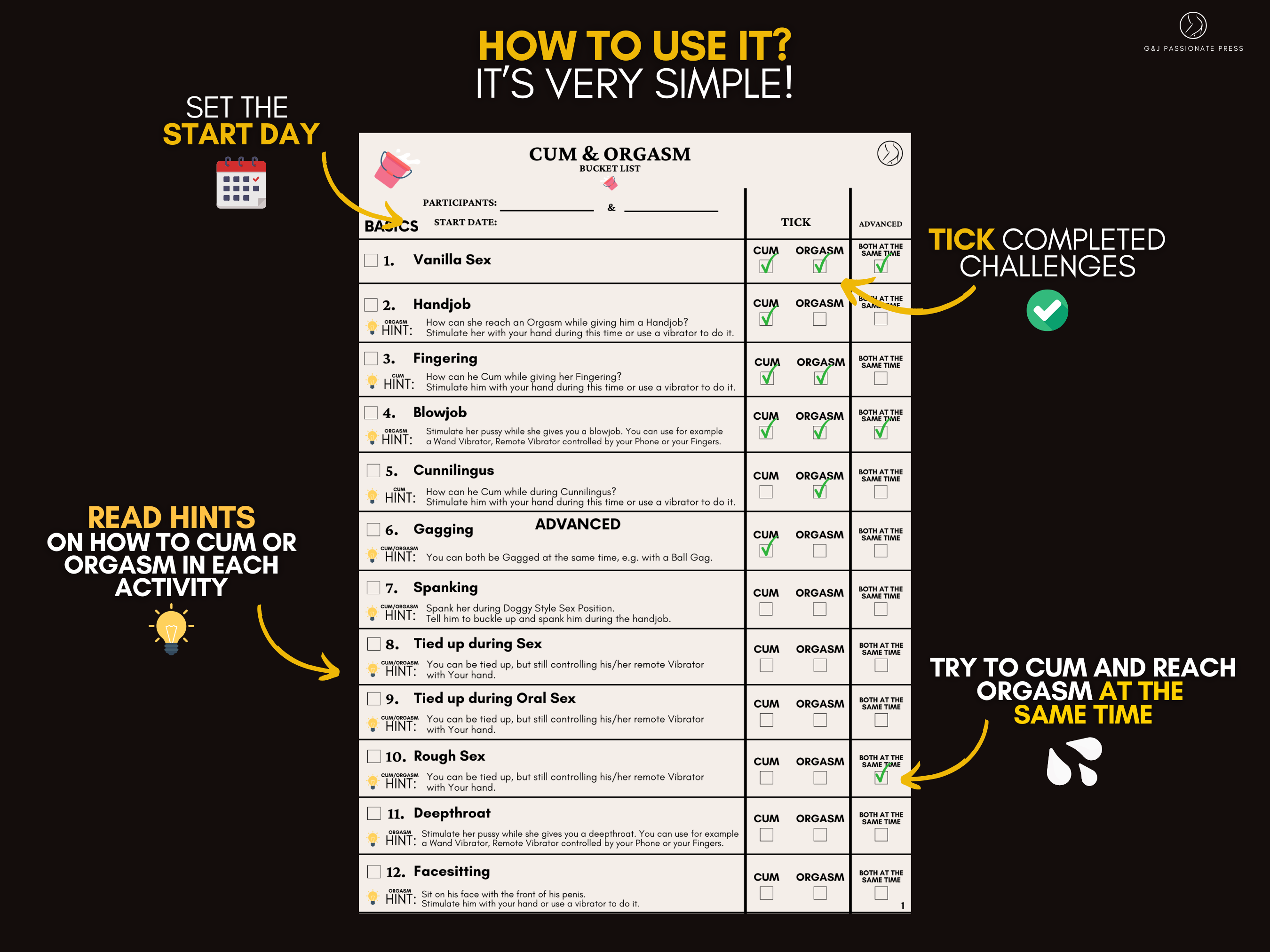 Cum and Orgasm Bucket List how-to-use graphic showing start date, hints, completed challenge ticks, and orgasm tracking