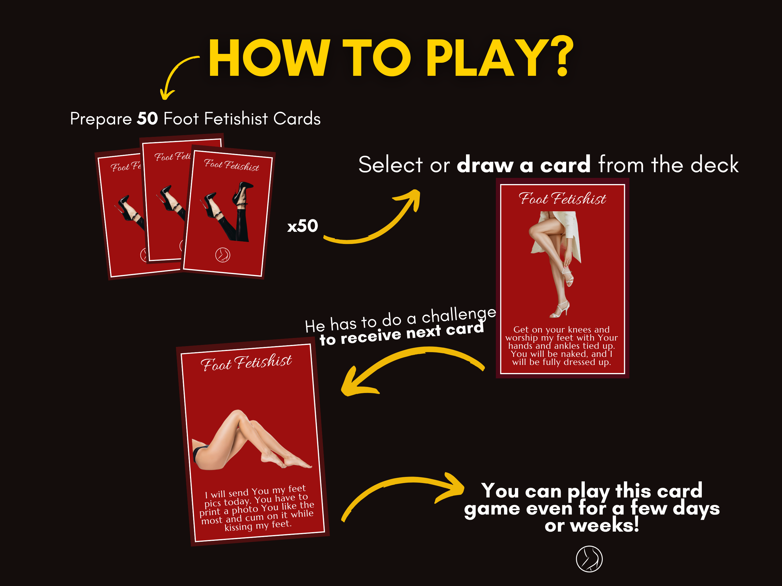 How to play graphic for Foot Fetish Cards, explaining how to draw a card, complete a challenge, and receive the next card
