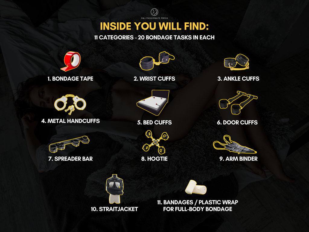 220 Bondage Tasks category overview showing 11 bondage tools including cuffs, restraints, spreader bar, hogtie, arm binder, and full-body bondage
