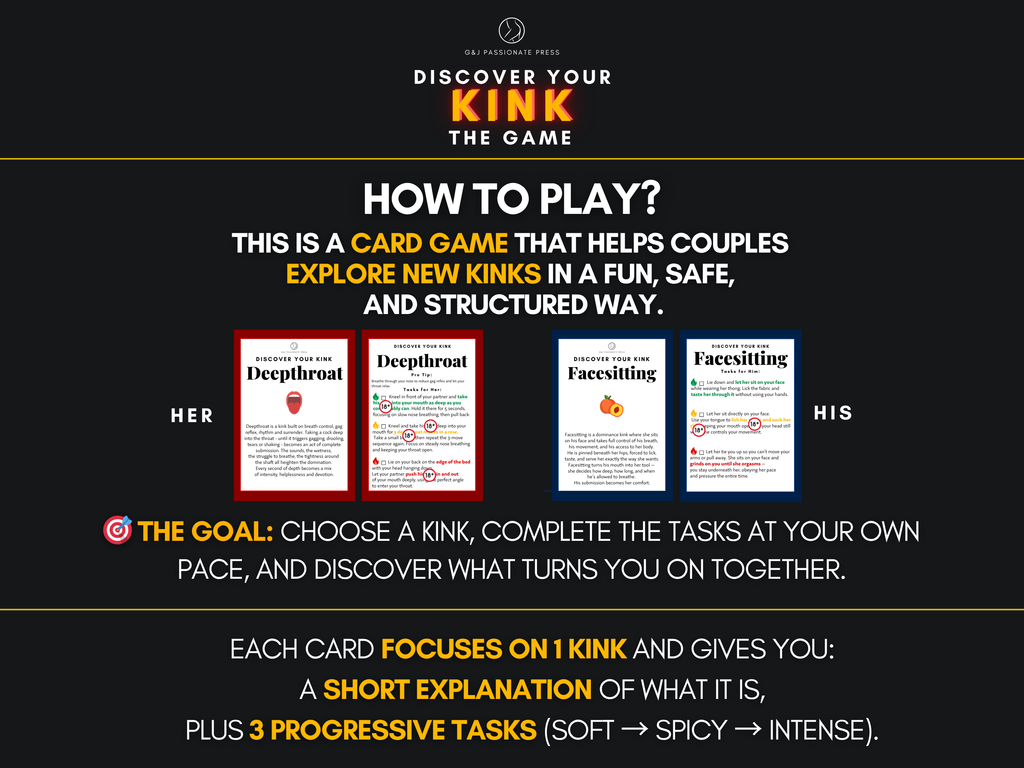 Discover Your Kink card game how-to-play graphic showing couples how to choose kink cards and complete progressive tasks
