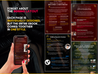 Guide to Become a Mistress ebook layout preview showing individually designed pages, fetish guides, public play, and domination exercises