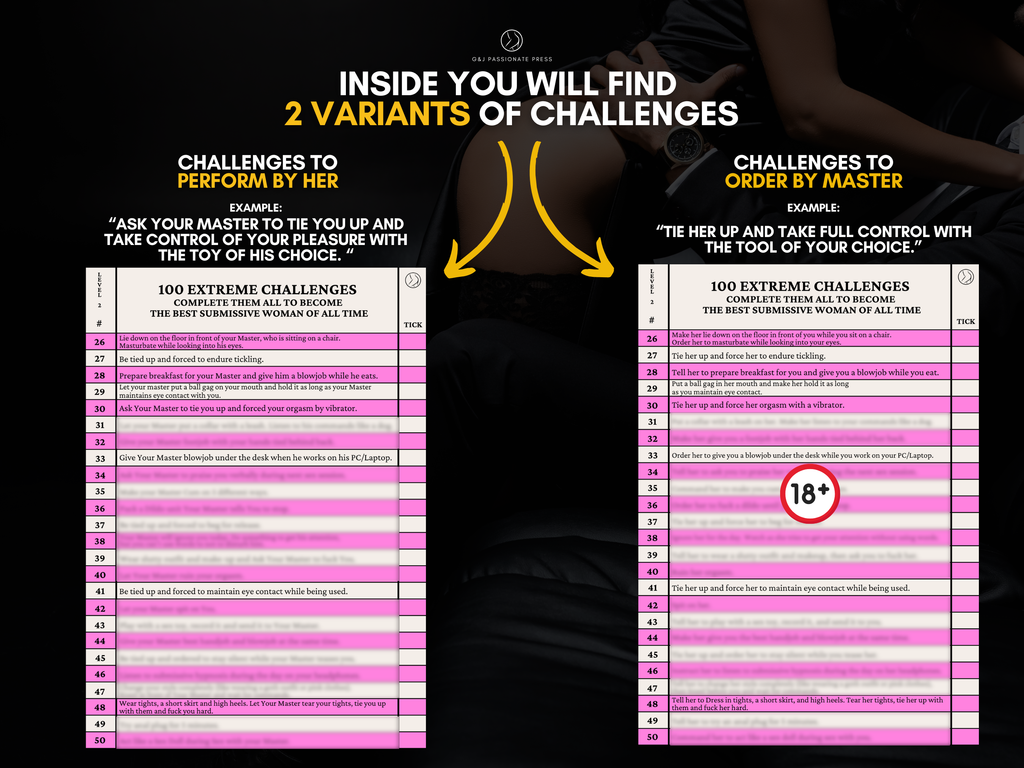 Product contents graphic showing two variants of challenges: tasks performed by her and tasks ordered by the Master