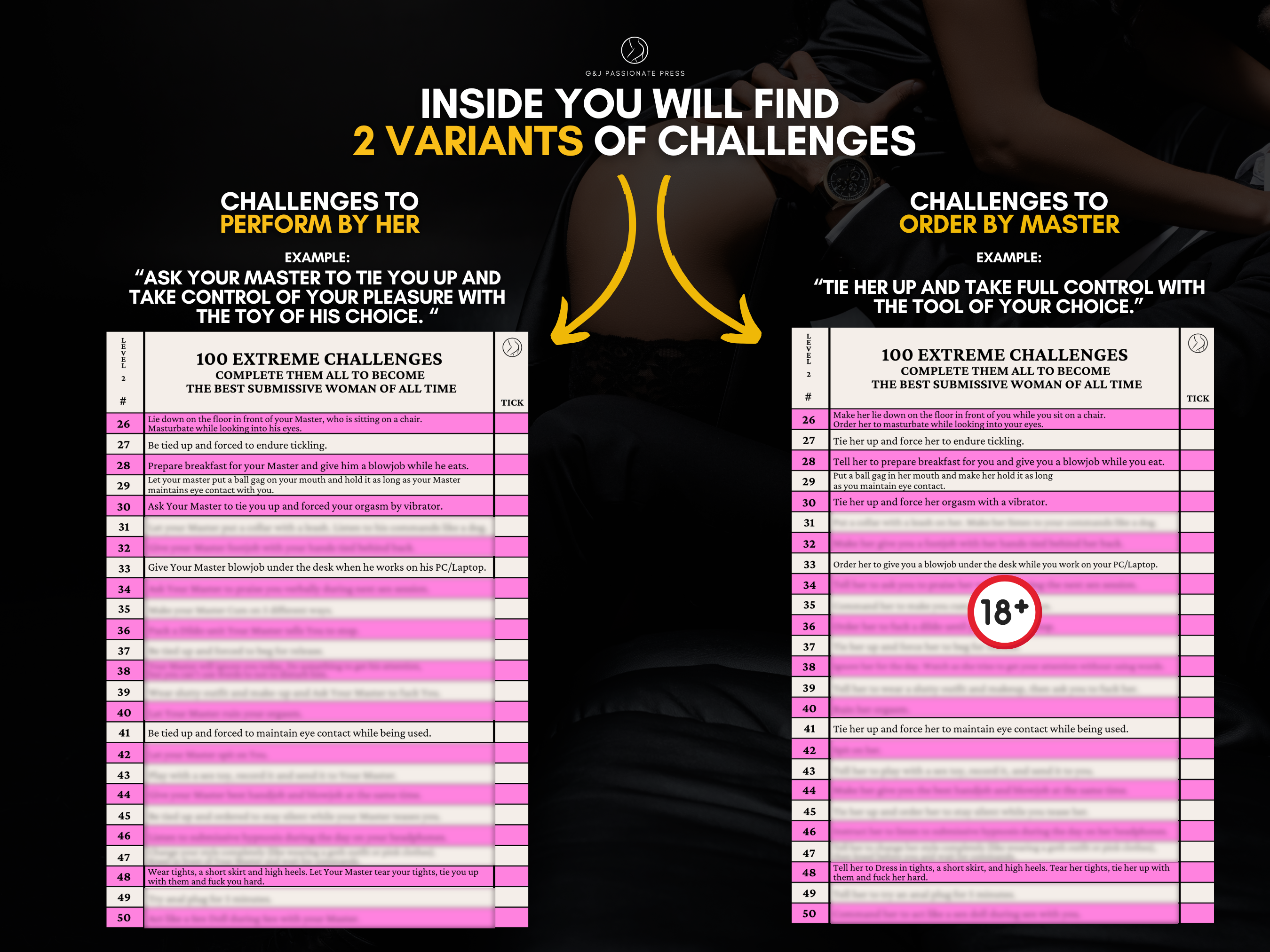 Product contents graphic showing two variants of challenges: tasks performed by her and tasks ordered by the Master