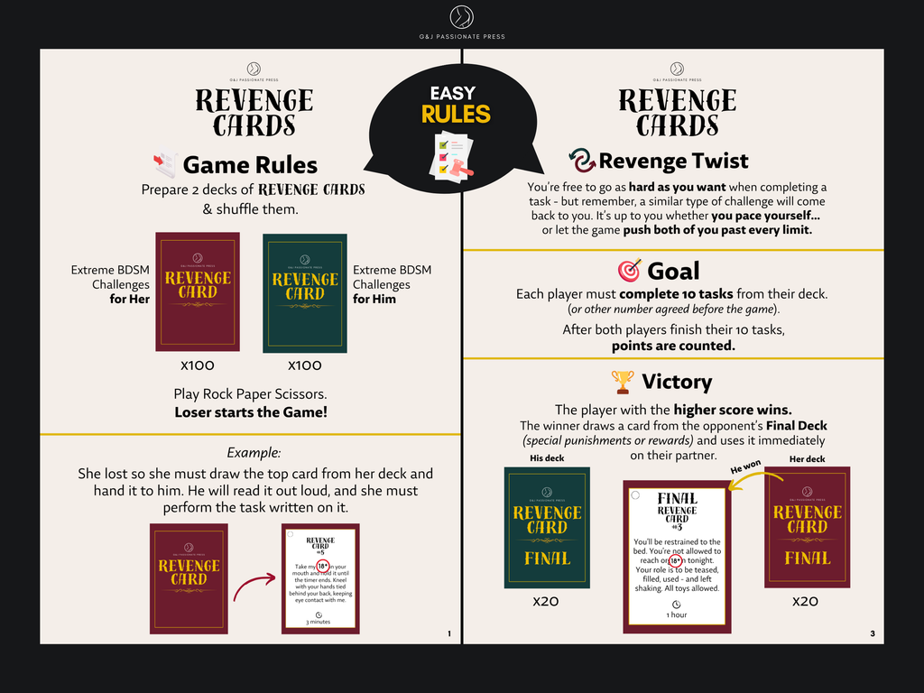 Revenge Cards rules preview showing game setup, revenge twist, scoring goal, and victory conditions
