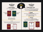 Revenge Cards rules preview showing game setup, revenge twist, scoring goal, and victory conditions