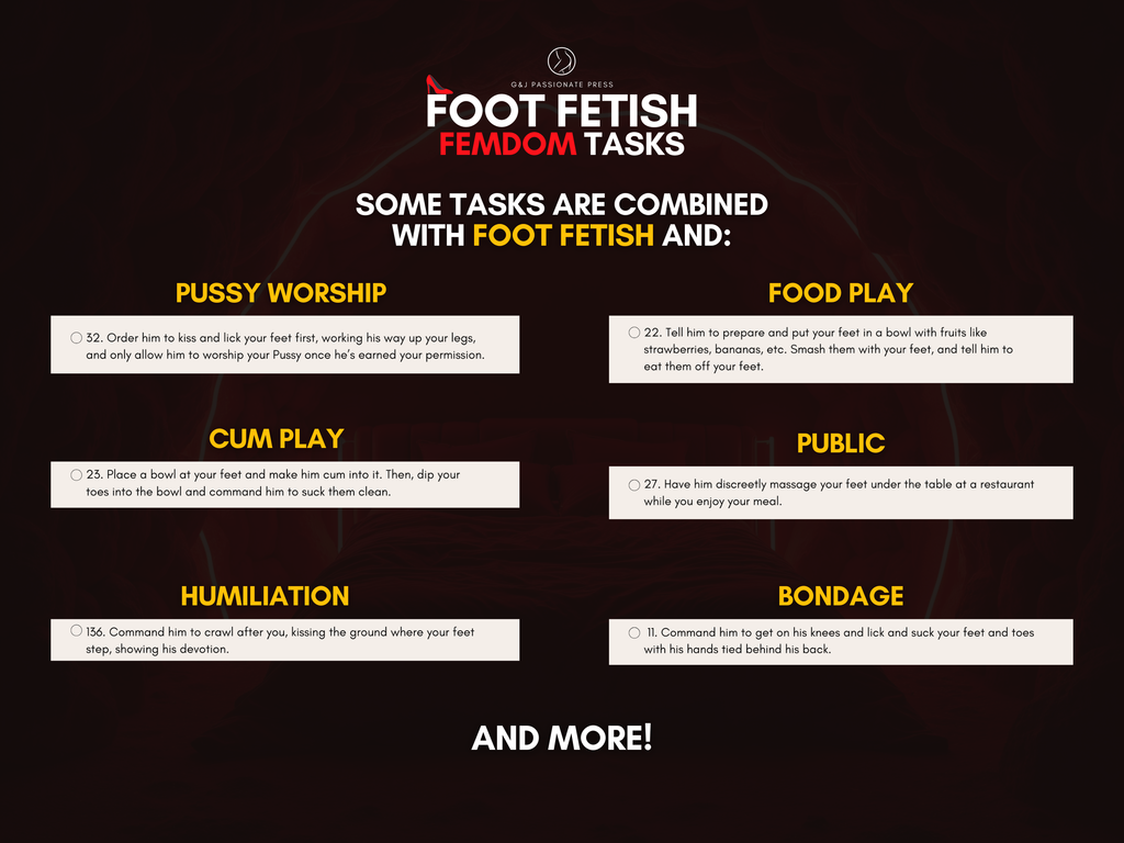 Product contents graphic for Foot Fetish Femdom Tasks, showing task categories including pussy worship, food play, public, bondage, and more