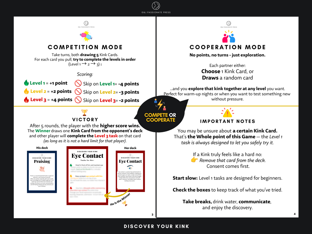 Discover Your Kink card game rules showing competition mode, cooperation mode, scoring, and important consent notes
