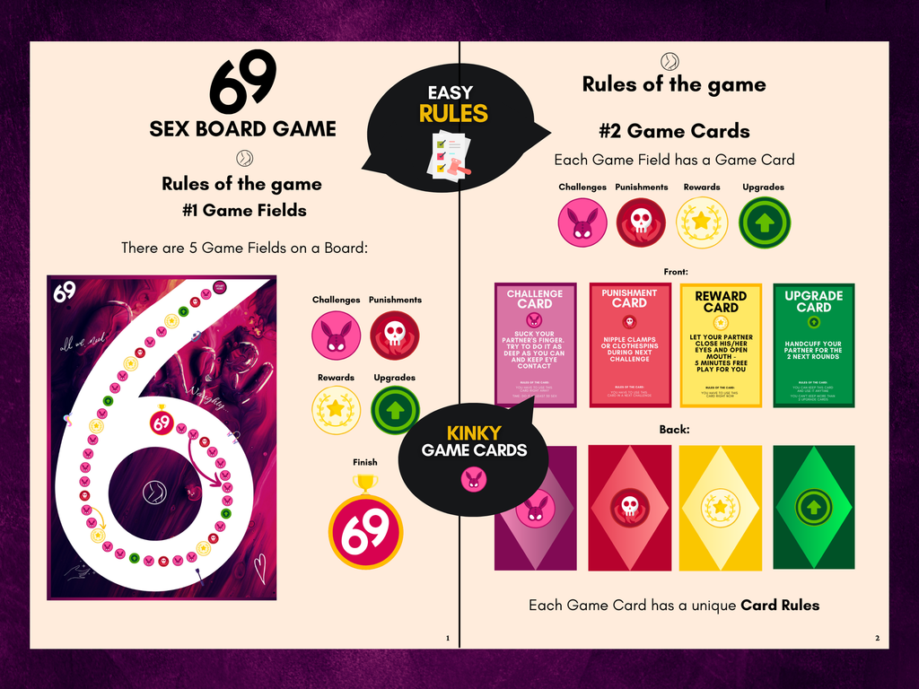 69 Sex Game rules preview showing game fields, challenge cards, punishment cards, reward cards, and upgrade cards