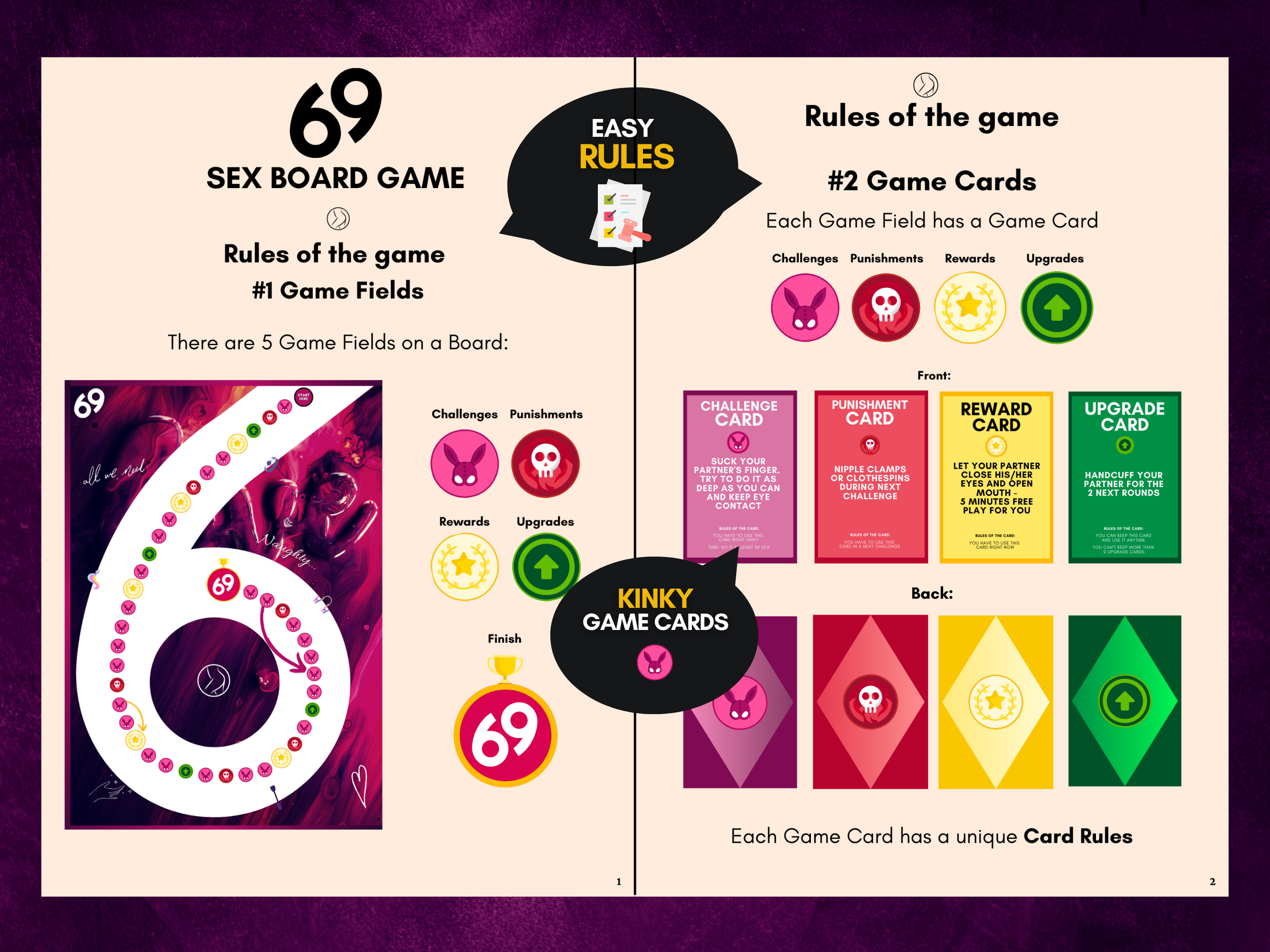 69 Sex Game rules preview showing game fields, challenge cards, punishment cards, reward cards, and upgrade cards