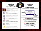 Escape the DUNGEON - Physical BDSM Board Game.
