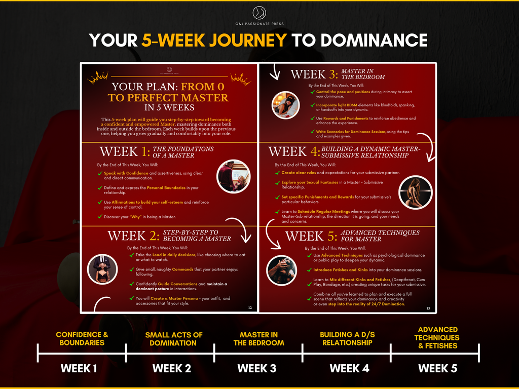 Guide to Become a Master 5-week journey preview showing weekly steps from confidence and boundaries to advanced techniques and fetishes