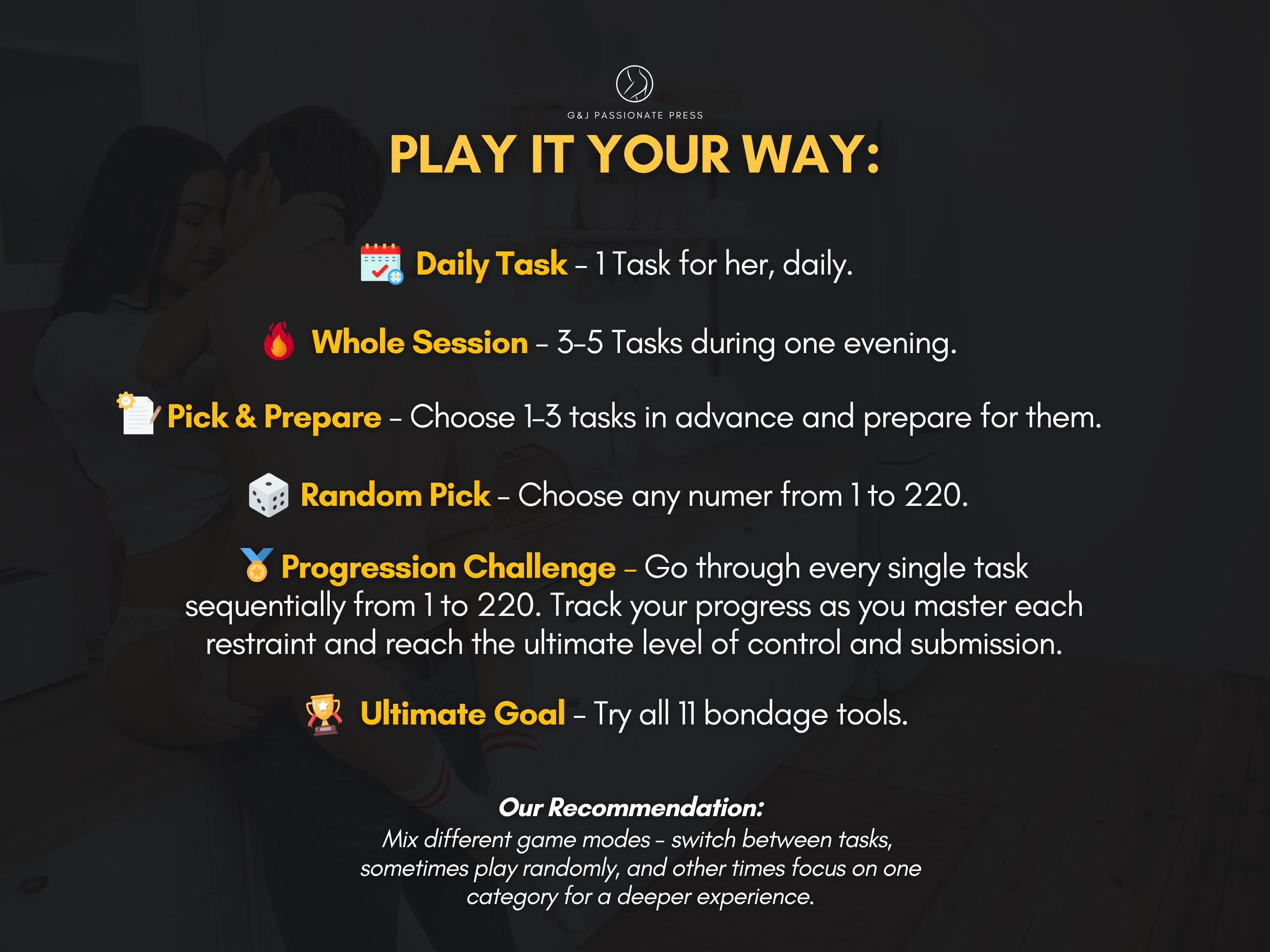 220 Bondage Tasks play guide graphic showing daily tasks, whole sessions, random picks, progression challenge, and ultimate bondage goal
