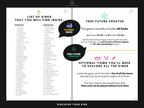 Discover Your Kink card game overview showing the list of 76 kinks, free future updates, and items needed to play
