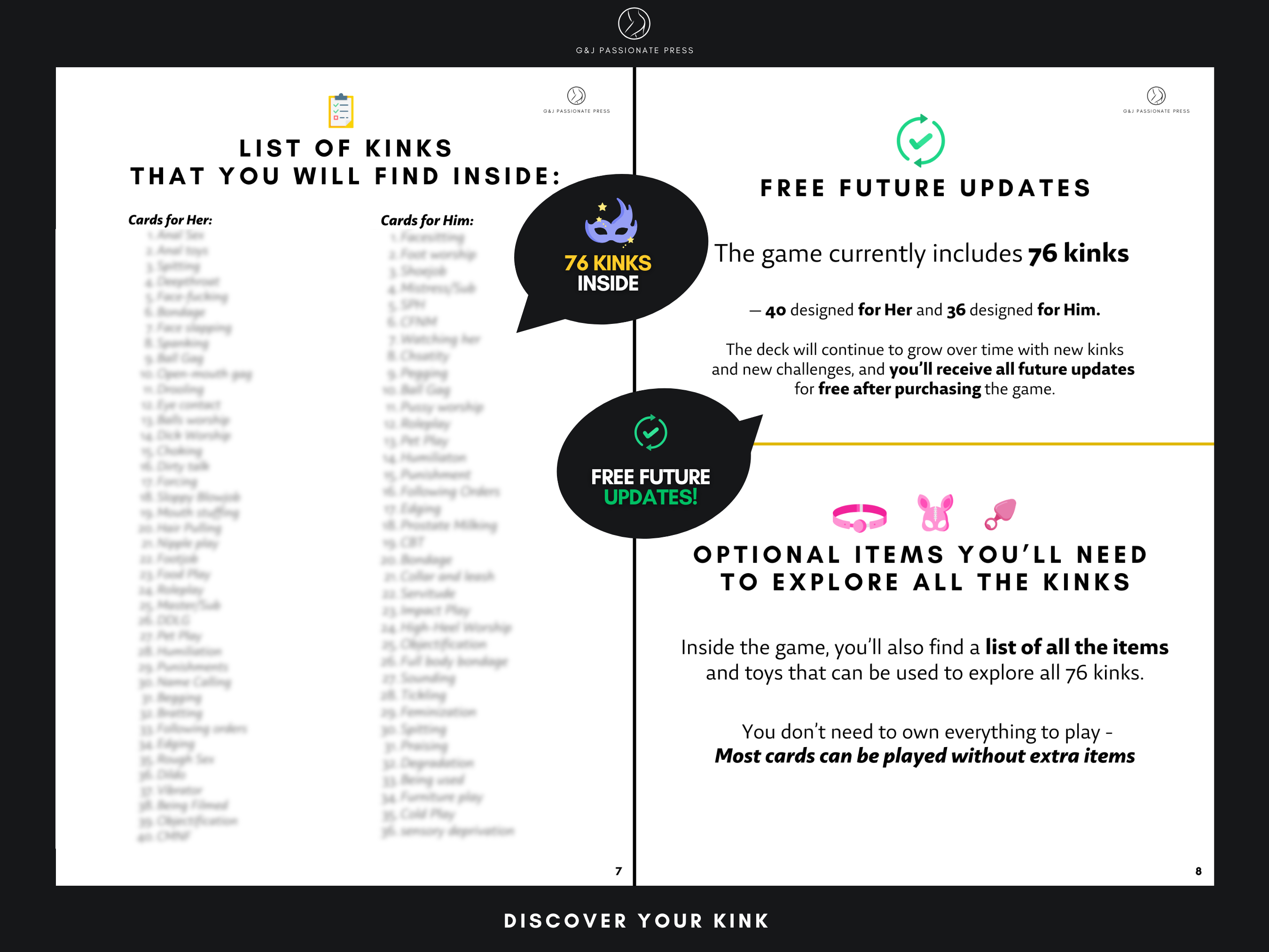 Discover Your Kink card game overview showing the list of 76 kinks, free future updates, and items needed to play
