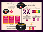 69 Sex Game rules preview showing finish cards, step-by-step gameplay, random finish cards, and reward ideas