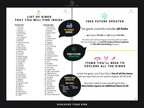 Discover Your Kink card game overview showing the list of 76 kinks, free future updates, and items needed to play