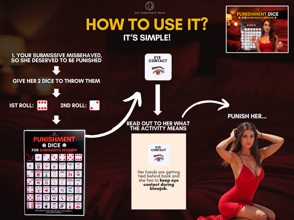 Ultimate Submissive Woman Bundle - 7 Physical Products.