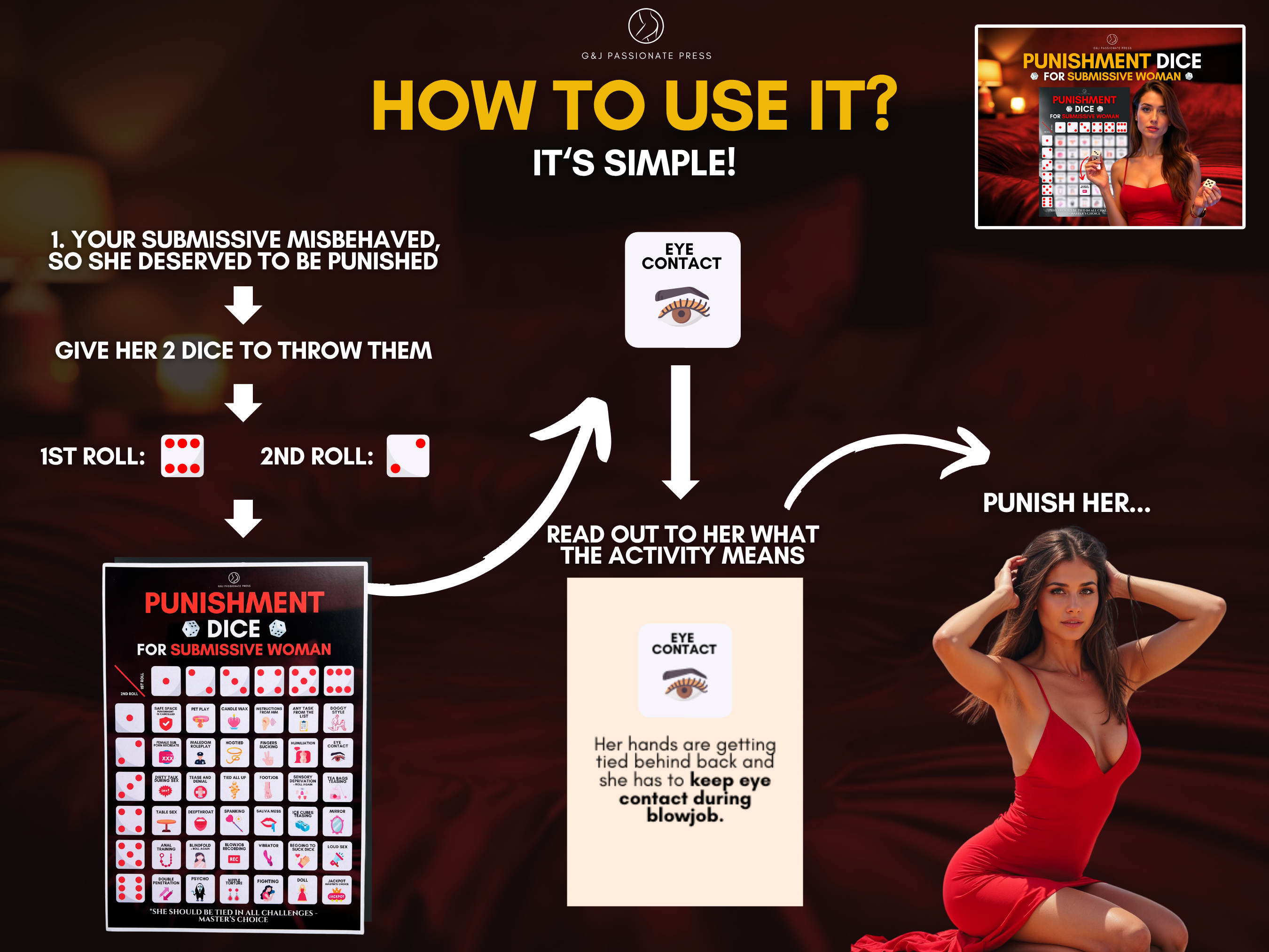 Ultimate Submissive Woman Bundle - 7 Physical Products.