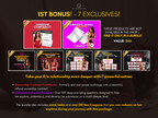 Ultimate Submissive Woman Bundle - 16 Sex Products for Sub.